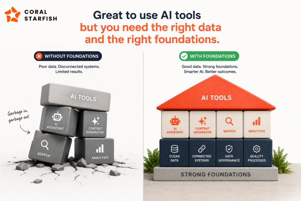 AI Tools and recruitment